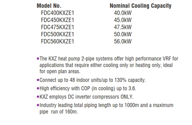 Heat pump systems 14, 16, 17, 18, 20HP (40.0kW~56.0kW)