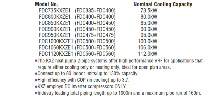 Heat pump combination systems 26, 28, 30, 32, 34, 36, 38, 40HP (73.5kW~112.0kW)