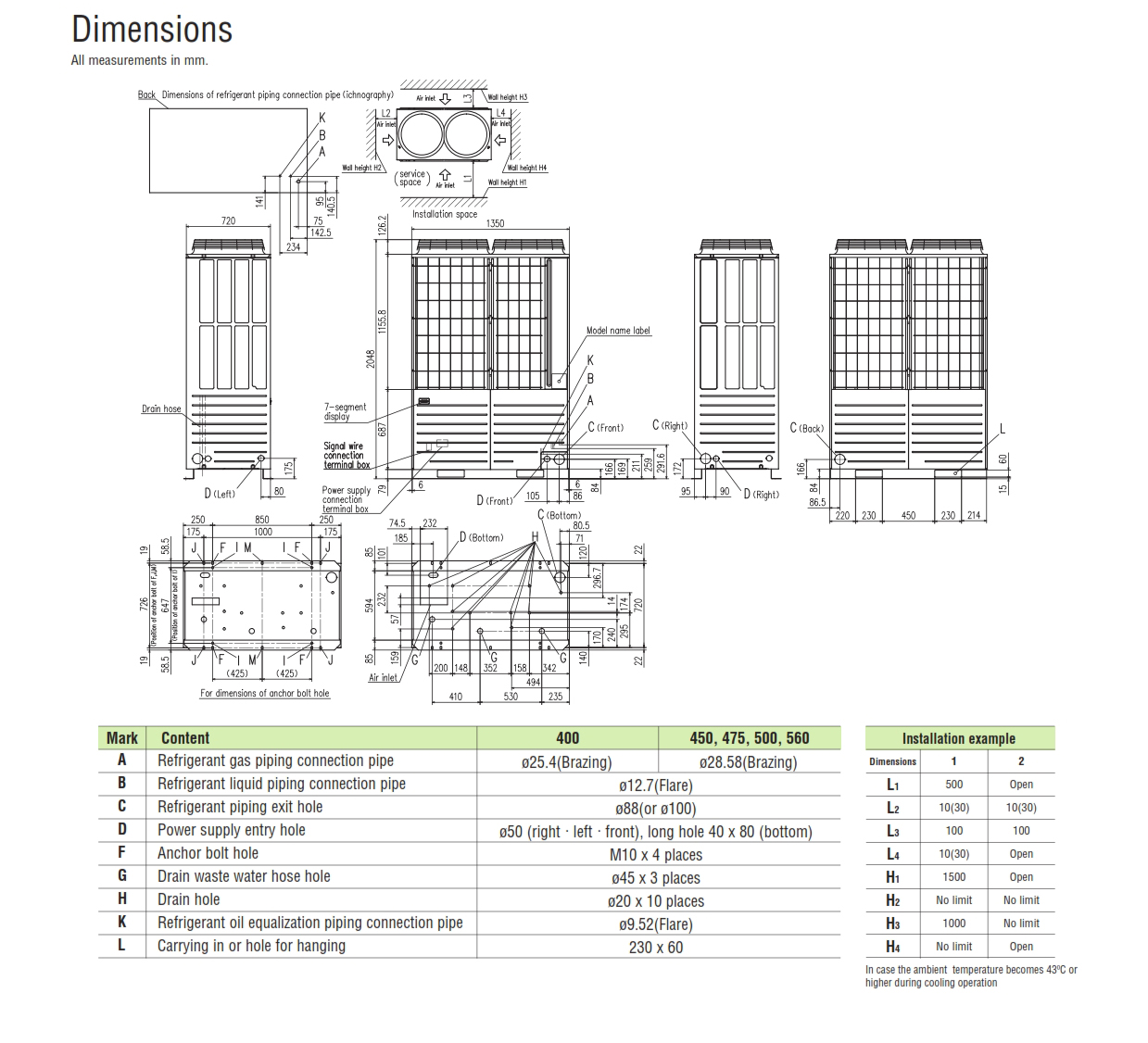 Heat pump combination systems 26, 28, 30, 32, 34, 36, 38, 40HP (73.5kW~112.0kW)