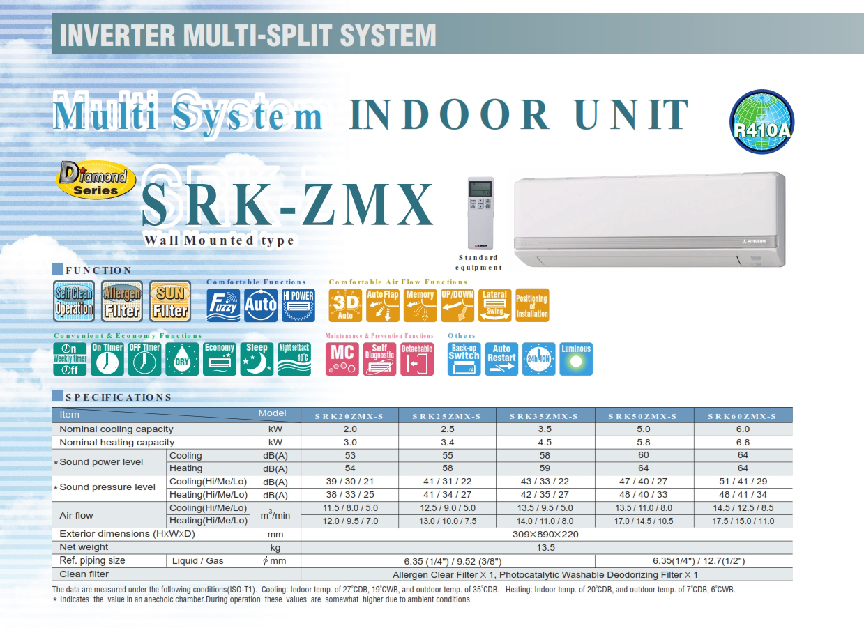 Multi System INDOOR UNIT SRK-ZJX Wall Mounted type